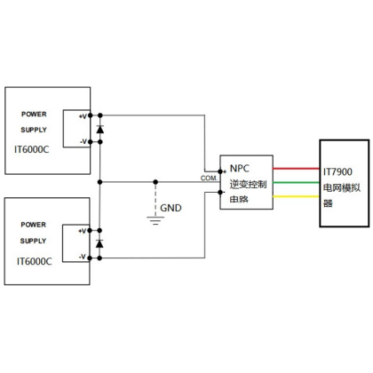 IT6000C 雙向電源測(cè)試三電平光伏逆變器實(shí)例
